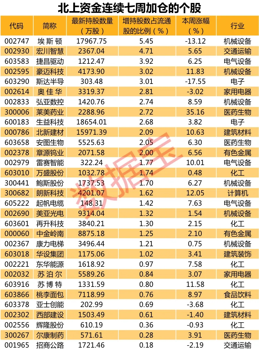 南北南北txt百度云_南通州北通州,南北通州通南北_南北资金