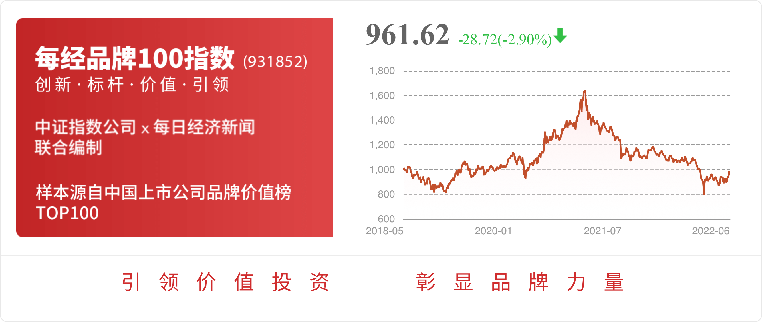 中装建设累计回购约94万股占比0132