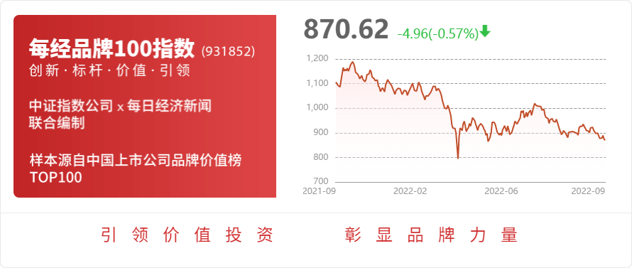 三峡新材股东前海佳浩累计被冻结股份约9544万股