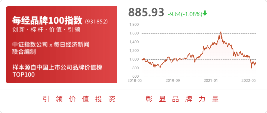 BOB全站壹网壹创：为品牌方提供品牌人群和生意的高速增长(图1)