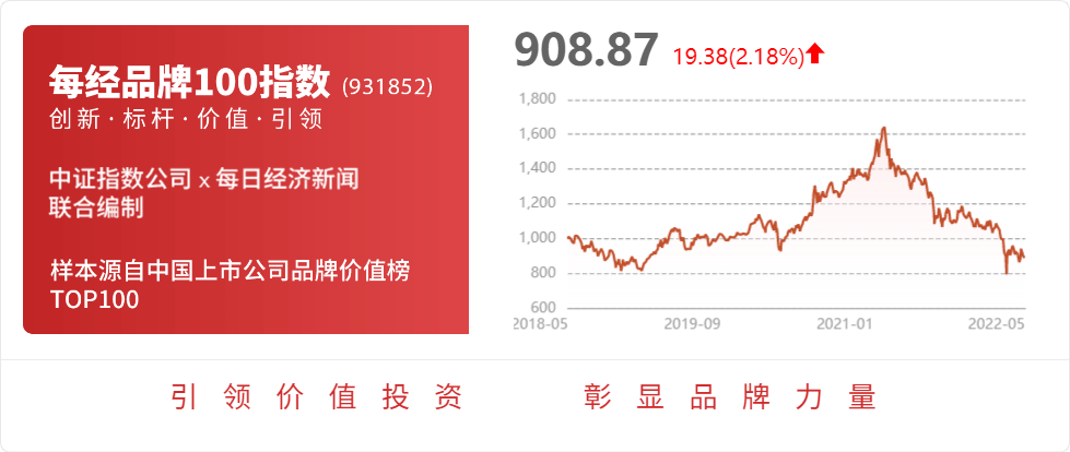 尊龙凯时ag旗舰厅官方网站碧水源：公司已中标纳滤膜采购项目本次中标标志着公司的膜(图1)