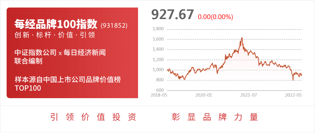 天博体育官方网站共创草坪：公司生产的人工草坪使用寿命是从铺装完毕时开始计算(图1)