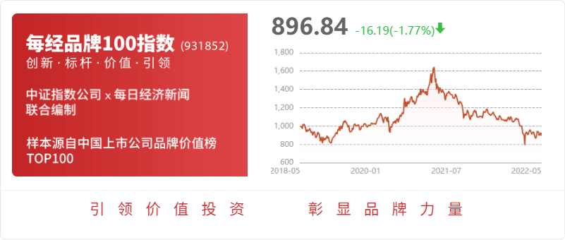 cq9电子官网双飞股分：公司产物利用范畴普遍首要利用于汽车制作、工程死板、液压装(图1)