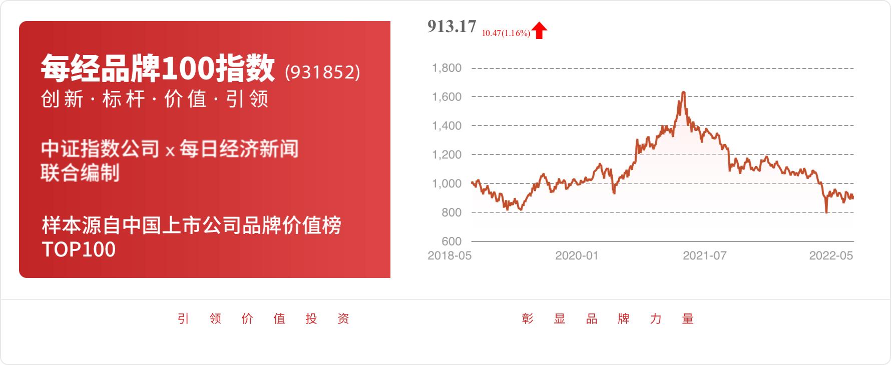 威胜信息：威铭能源产品覆盖水务、水利、消防、安全监测等新型基建设施是湖南省专精特