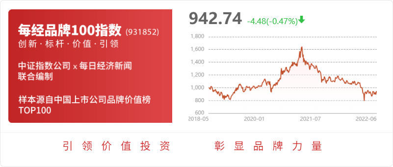 盈峰环境：公司除环卫装备、环卫机器人和服务板块外还有充电桩和监测设备等板块