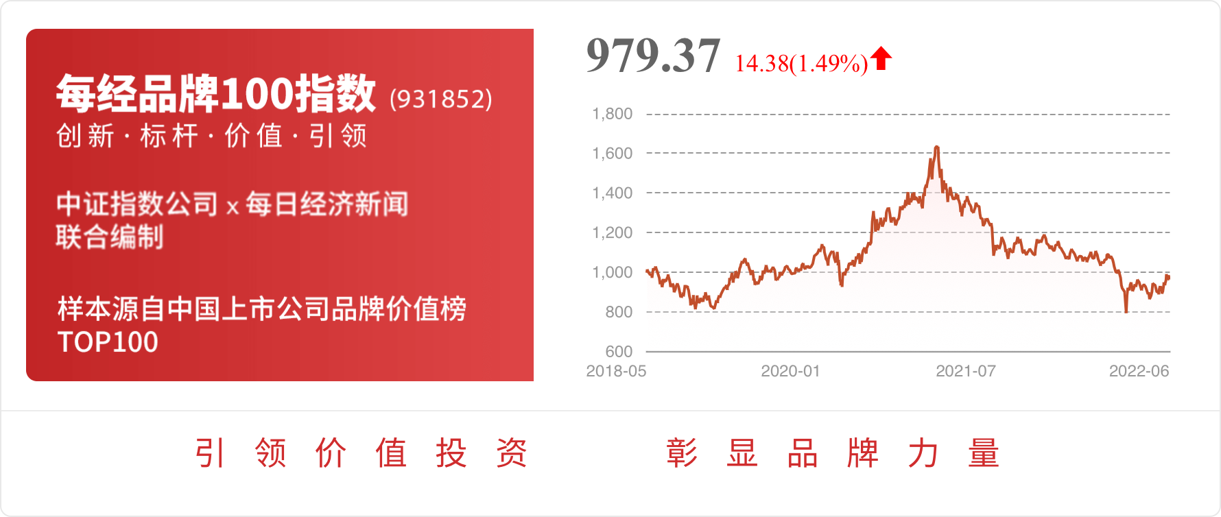 东吴证券给予中际联合买入评级风电高空九州体育在线安全作业设备龙头海外拓展+产品延