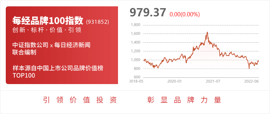 三木集团：我司控股子公司青岛盈科汇金投资管理有限公司使用其自有资金参投了星恒电源股份有限公司
