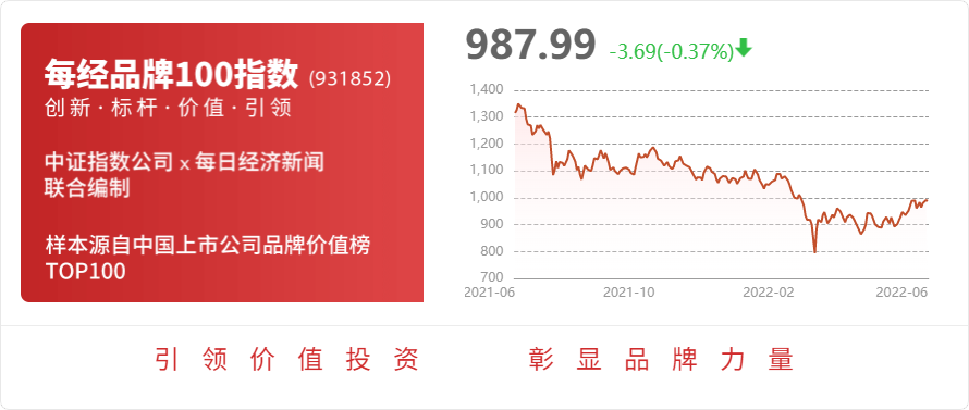 澳门新莆京游戏大厅齐峰新材：公司在积极通过信息化和智能化建设优化生产管理流程加强(图1)