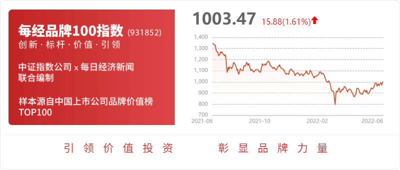 克劳斯：KM集团目前拥有线性机器人和工业机器人两大系列产品是公司注塑生产线配套的