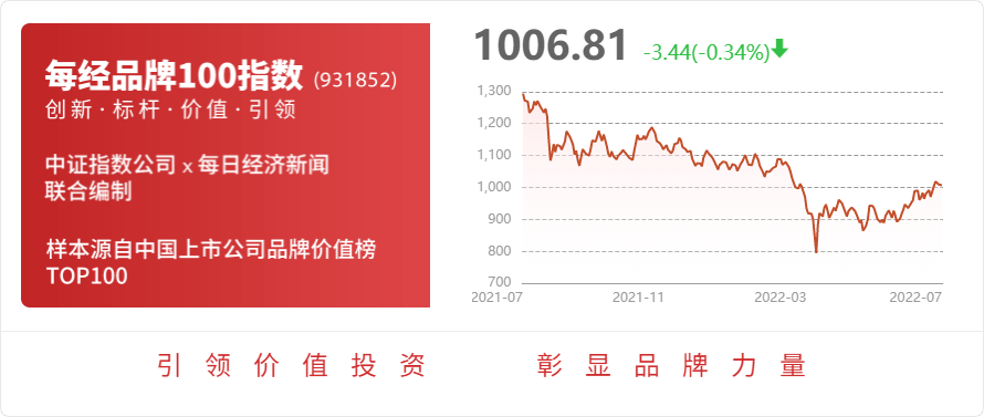 惠城环保：“惠城转债”第二季度转股524股(图1)