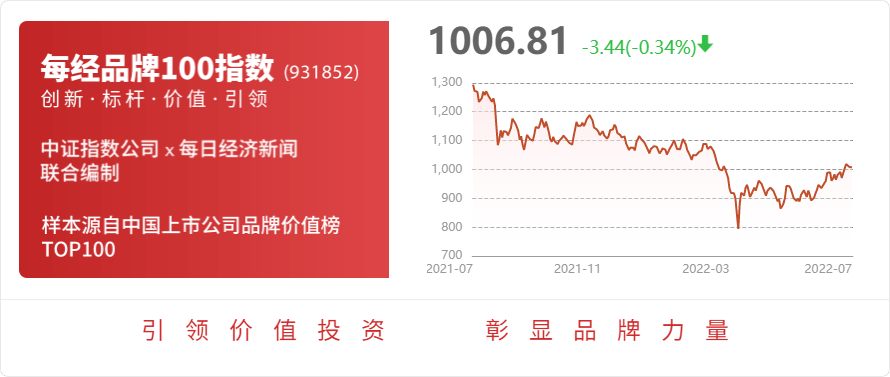 惠城环保:“惠城转债”第二季度转股524股(图1)