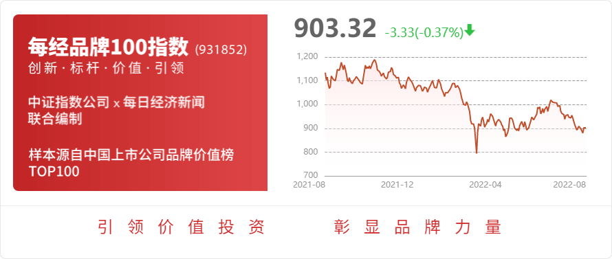 国海证券给予中化国际买入评级深度报告之一：聚焦核心产业链加速打造化工新材料领先企业