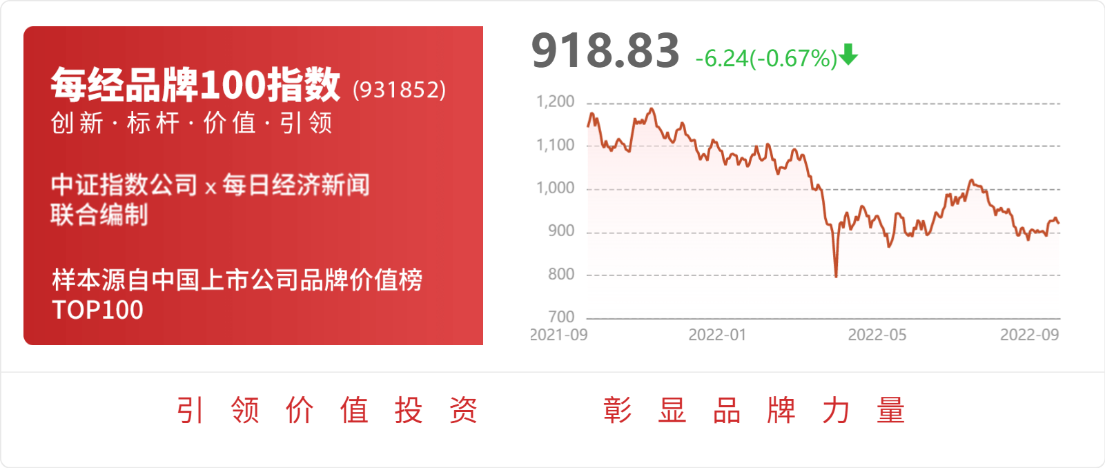 asymchem-laboratories-tianjin-intends-to-repurchase-shares-with-no