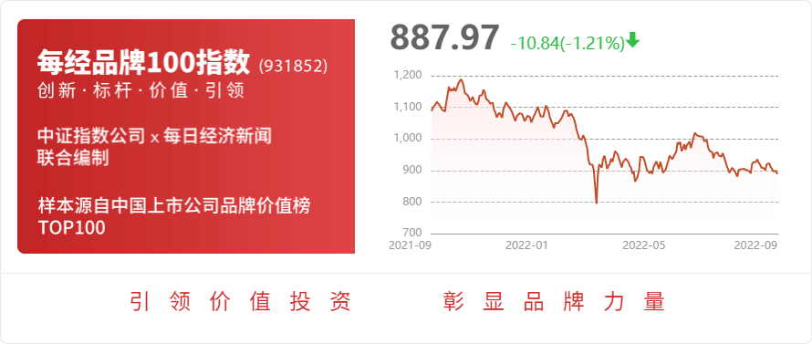 Tianqi Lithium Corporation Intends To Repurchase Shares With No Less unboxing-2-000-000-in-cash-insane-this-is-what-2-million-in-cash