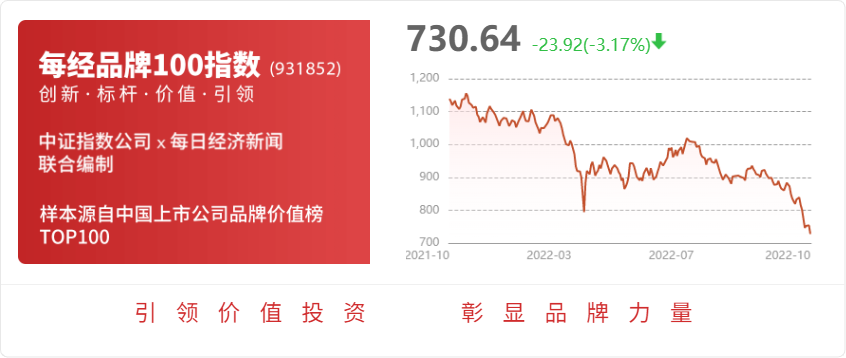 SDIC Power Holdings Net Profit About 4 126 Billion Yuan In First Three sdic-power-holdings-net-profit-about-4-126-billion-yuan-in-first-three