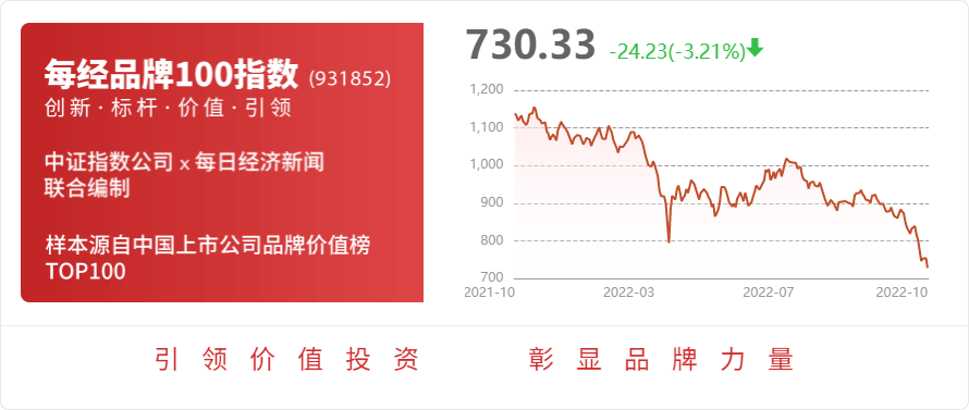 Qi An Xin Technology Group Inc Net Profit About 1 125 Billion Yuan In qi-an-xin-technology-group-inc-net-profit-about-1-125-billion-yuan-in