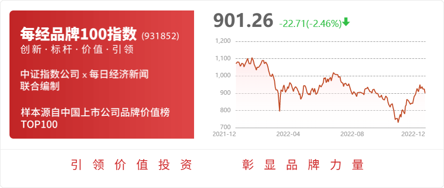 sichuan-road-bridge-controlling-shareholder-shudao-investment-group