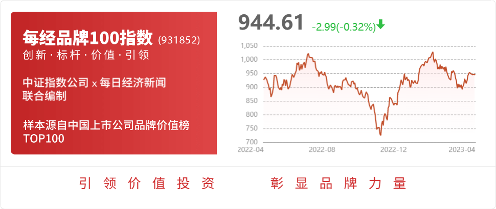 注意！国博电子JBO竞博将于5月4日召开股东大会(图1)