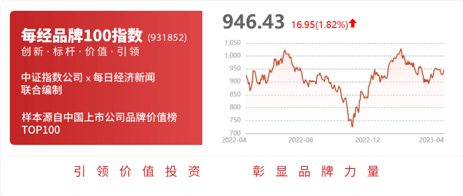 明升体育惠泰医疗：聘任王金鹤为公司副总经理(图1)