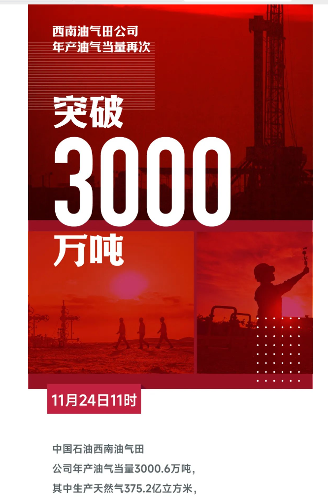 中国石油：西南油气田公司年产油气当量再次突破3000万吨