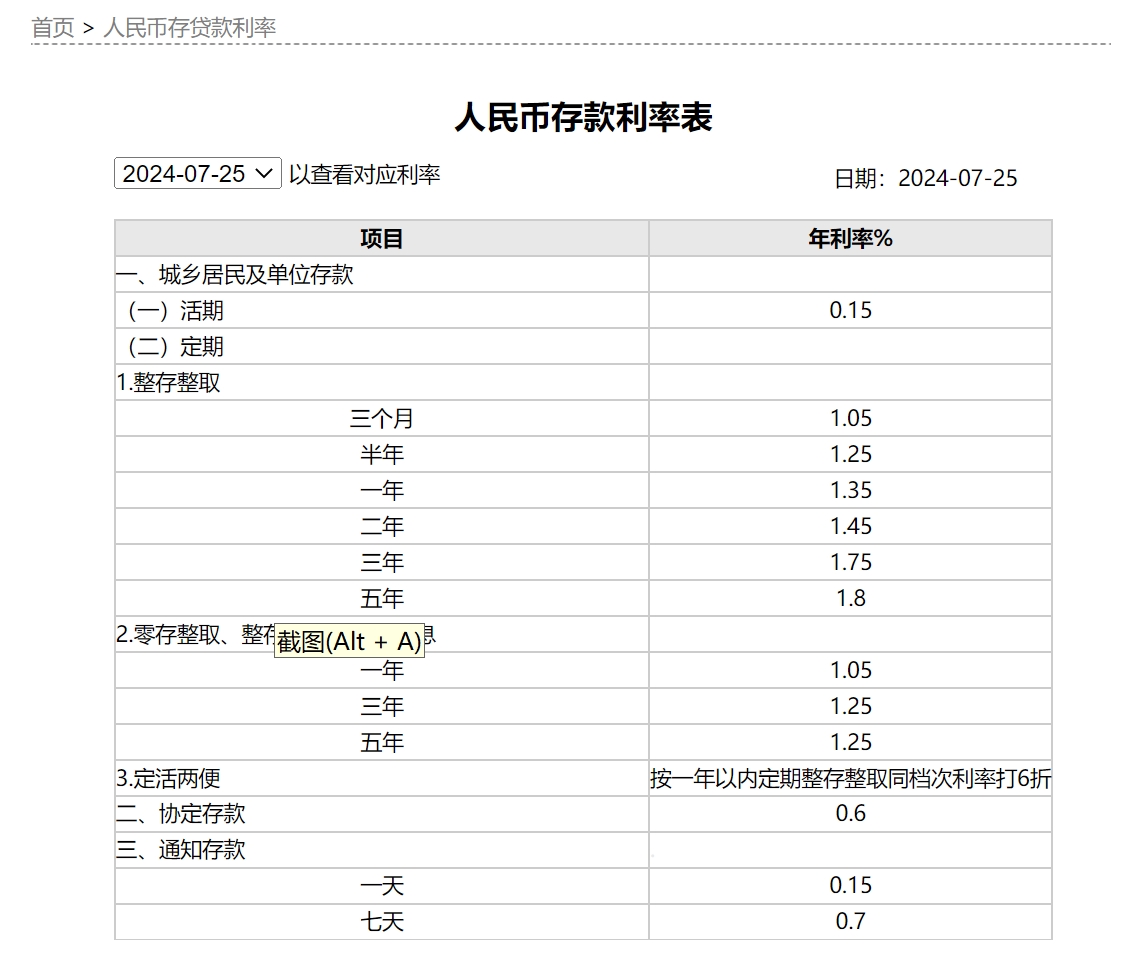 2020年存款利率图片